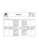 INFORME DE GESTIÓN DIRECCIÓN TÉCNICA - SGC