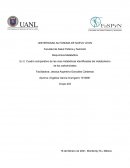 Cuadro comparativo de las vías metabólicas