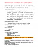 DESCOLONIZACIÓN. NUEVA GEOPOLÍTICA MUNDIAL (1945-1991)