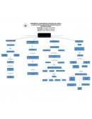 GLOBALIZACION EN NEGOCIOS INTERNACIONALES