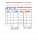 Determine las ventajas y desventajas en el cálculo de la media aritmética