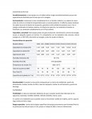 Caracteristicas tecnicas. Características de operación