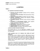 LA EMPRESA - CUESTIONARIO