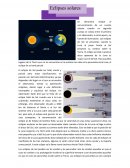 Eclipses de Sol