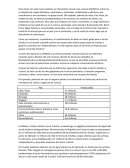 Analisis: sector artístico en el mundo en tiempos de pandemia y el confinamiento