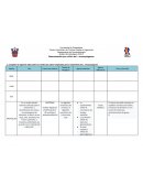 Análisis Microbiológico 2020 A Determinación por cultivo de L. monocytogenes