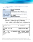 Gestión de Capital Humano y Liderazgo