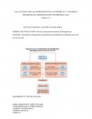 PROGRAMA DE ADMINISTRACIÓN DE EMPRESAS UdeC