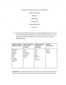 Compresion del texto atravez de la interpretacion