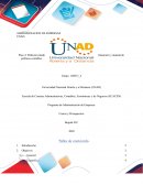 Programa de Administración de Empresas. Costos y Presupuestos