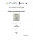 Del miedo a la seguridad de hablar en publico