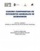 CUADRO COMPARATIVO DE MANUALES DE BIENVENIDA