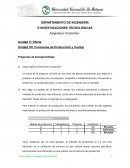 Unidad VII: Funciones de Producción y Costos
