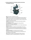 Informacion General de Fresado