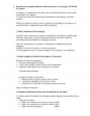 Foro gerencia estratégica