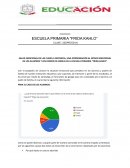 SALUD EMOCIONAL EN LAS CLASES A DISTANCIA, UNA APROXIMACIÓN AL ESTADO EMOCIONAL DE LOS ALUMNOS Y LOS PADRES DE FAMILIA DE LA ESCUELA PRIMARIA “FRIDA KAHLO”