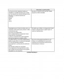 RESPUESTA Y JUSTIFICACIÓN. ECONOMIA