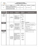 CHEQUEAR SEÑALES DE CONTROL