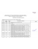 REPORTE SEMANAL DE PRÁCTICAS PRE PROFESIONALES CONSULTORIO JURÍDICO INTEGRAL GRATUITO UTI