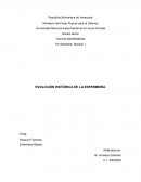 Evolución histórica de la enfermería