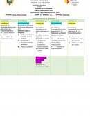 Licenciada. AGENDA DE LA SEMANA 1