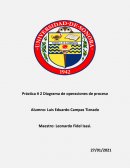 Práctica # 2 Diagrama de operaciones de proceso