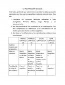 LA RESURRECCIÓN DE JESÚS