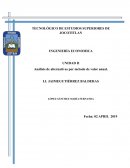 Análisis de alternativas de Inversión