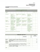 DERECHO PENAL EVALUACIÓN