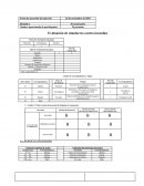 Formato para la evaluación de simulacro contra incendio