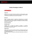 Análisis Estratégico de Marca