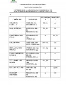 TALLER GENÉTICA MACROANATÓMICA