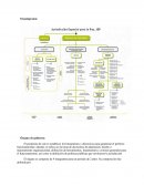 Organigrama Jurisdicción para la Paz ; JEP