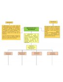 Administracion de la mercadotecnia