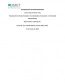 Fundamentos de Administración