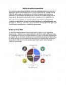 Análisis de estilos de aprendizaje