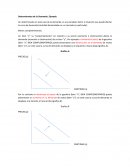 Ejercicios de determinantes de la demanda y oferta
