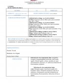 FÁRMACO: amoxicilina mas acido clavulanico