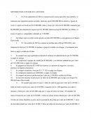 MOVIMIENTOS CONTABLES CAFETERIA