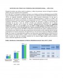 SINTEISIS DEL ÍNDICE DE POBREZA MULTIDIMENSIONAL