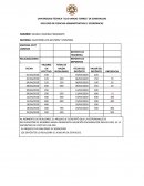 AUDITORIA DE GESTION Y CONTROL EMPRESA CNTT LIMONES