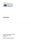 CLASE 1: Concepto de EDUCACIÓN