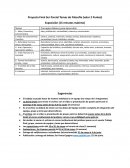Proyecto Final 3er Parcial Temas de Filosofía