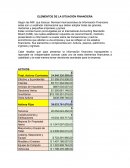 ELEMENTOS DE LA SITUACIÓN FINANCIERA