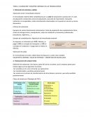 VALORACIÓN Y REGISTRO CONTABLE DE LAS TRANSACCIONES