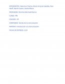 Teorías de la comunicación