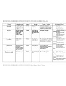 Resumen de los libros de la biblia