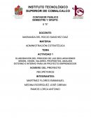 ELABORACIÓN DEL PROCESO DE LAS DECLARACIONES MISIÓN, VISIÓN, VALORES, PROPÓSITOS, ANÁLISIS EXTERNO E INTERNO PARA UN PROYECTO EMPRENDEDOR