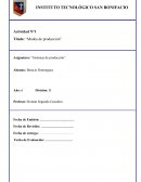 Taylorismo, Fordismo y Toyotismo, ideas principales