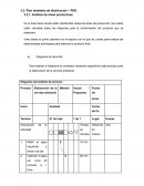 Plan detallado de distribución – PDD